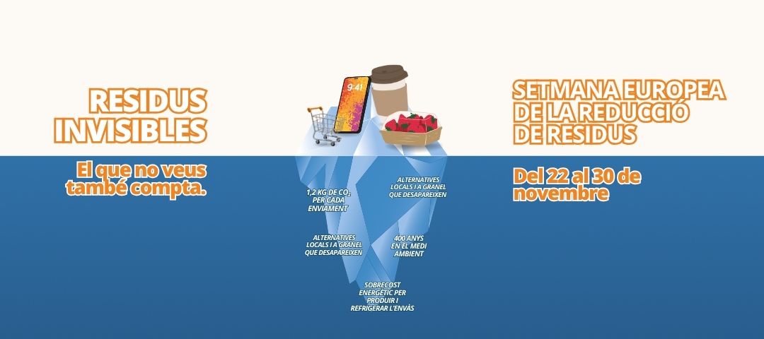 El Ayuntamiento de Sant Josep de sa Talaia invita a descubrir los “residuos invisibles” en la Semana Europea de la Reducción de Residuos